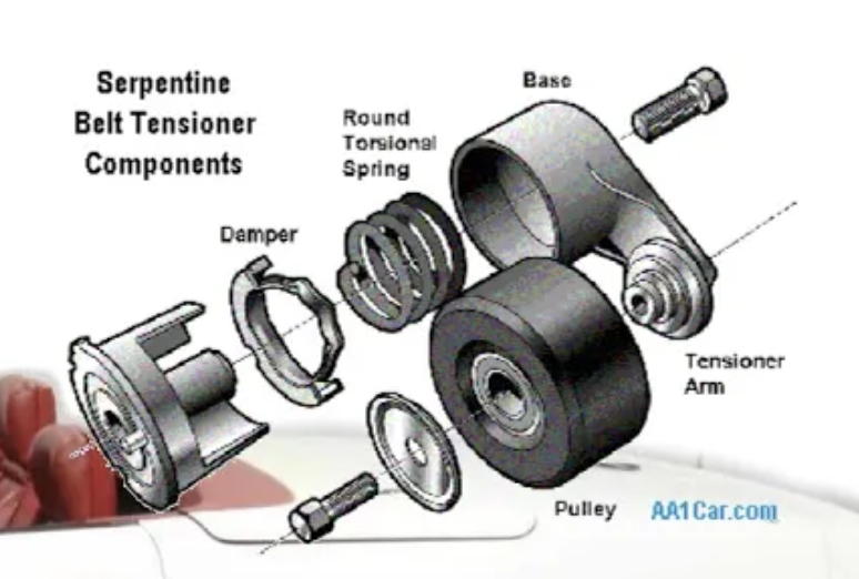 loose belt tensioner noise BMW X5 and X6 Forum F15 F16