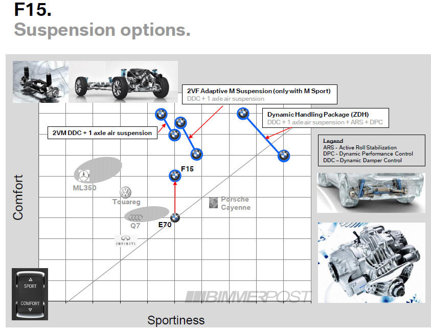 Name:  F15suspension.jpg
Views: 80902
Size:  123.5 KB