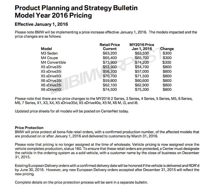 Name:  2016-bmw-price-increase.jpg
Views: 1431
Size:  157.3 KB