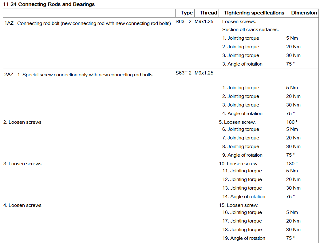 Name:  rod bolts.png
Views: 1890
Size:  31.3 KB