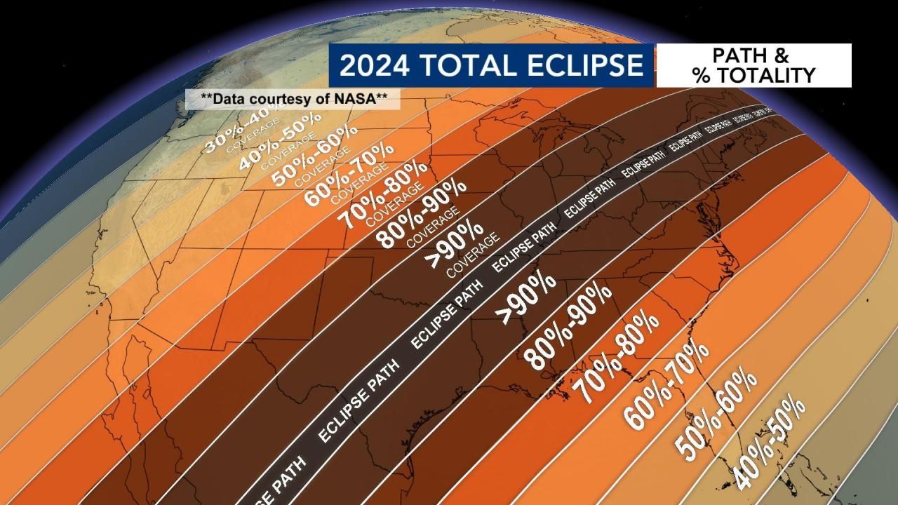 Name:  2024 total eclipse.jpg
Views: 408
Size:  143.5 KB